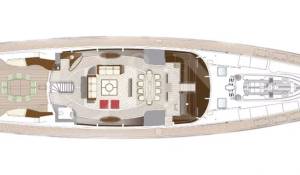 Alquiler Embarcación a vela 