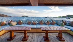 Alquiler Embarcación a vela 