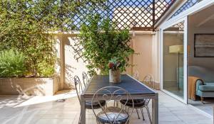 Alquiler Piso Madrid
