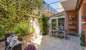 Alquiler Piso Madrid
