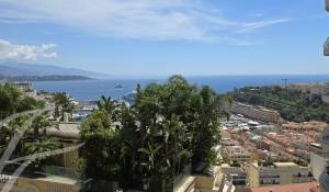 Alquiler Piso Monaco