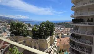 Alquiler Piso Monaco