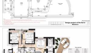 Alquiler Piso Monaco