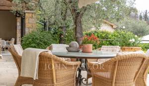 Alquiler por temporada Casa Valbonne