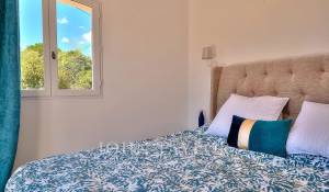 Alquiler por temporada Casa Valbonne