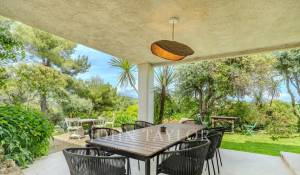 Alquiler por temporada Casa Valbonne