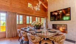 Alquiler por temporada Chalet Gstaad