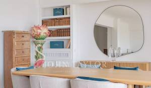 Alquiler por temporada Piso Cannes