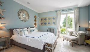 Alquiler por temporada Propiedad Antibes