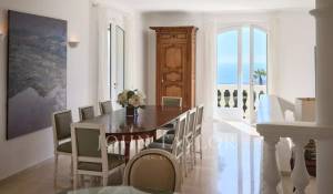 Alquiler por temporada Propiedad Cannes