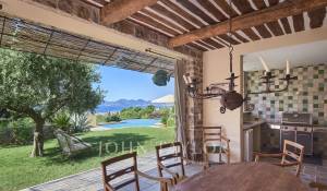 Alquiler por temporada Propiedad Cannes