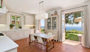 Alquiler por temporada Propiedad Cannes