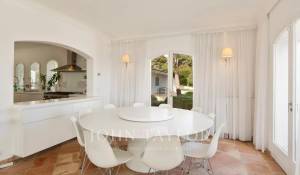 Alquiler por temporada Propiedad Cannes