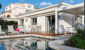 Alquiler por temporada Propiedad Cannes