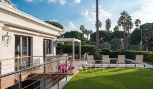 Alquiler por temporada Propiedad Cannes