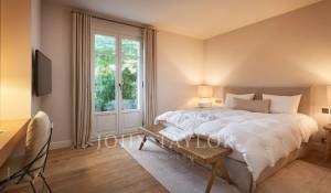 Alquiler por temporada Propiedad Cannes