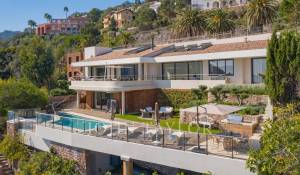 Alquiler por temporada Propiedad Cannes