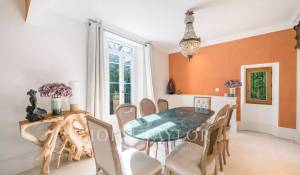 Alquiler por temporada Propiedad Cannes