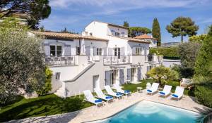 Alquiler por temporada Propiedad Cannes