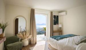 Alquiler por temporada Propiedad Cannes