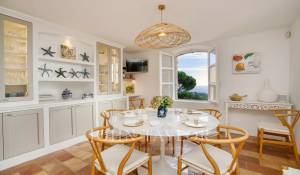 Alquiler por temporada Propiedad La Croix-Valmer