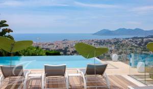 Alquiler por temporada Propiedad Le Cannet