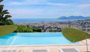 Alquiler por temporada Propiedad Le Cannet