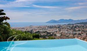 Alquiler por temporada Propiedad Le Cannet