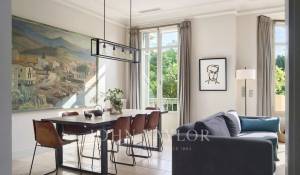 Alquiler por temporada Propiedad Le Cannet