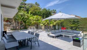 Alquiler por temporada Propiedad Vallauris