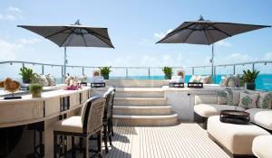 Alquiler Yate de motor 