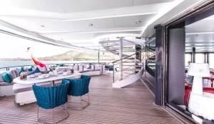 Alquiler Yate de motor 