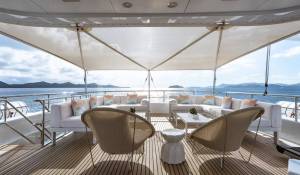 Alquiler Yate de motor 