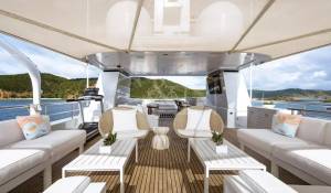 Alquiler Yate de motor 