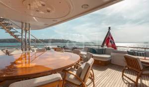 Alquiler Yate de motor 