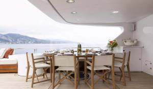 Alquiler Yate de motor 