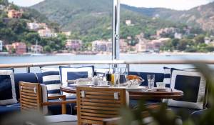 Alquiler Yate de motor 