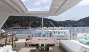 Alquiler Yate de motor 