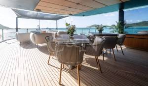 Alquiler Yate de motor 