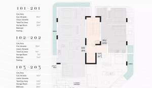 Nueva construcción Piso Limassol