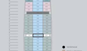 Nueva construcción Piso Limassol