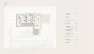 Venta Casa Melides