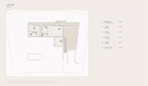 Venta Casa Melides
