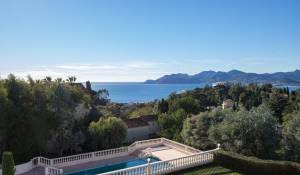Venta Piso Cannes