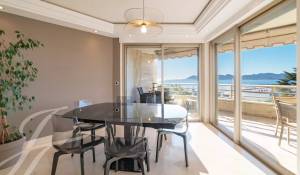 Venta Piso Cannes