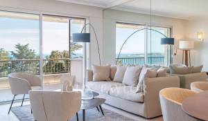 Venta Piso Cannes