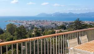Venta Piso Cannes