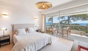 Venta Piso Cannes