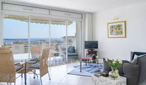 Venta Piso Cannes