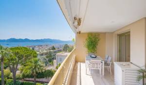 Venta Piso Cannes